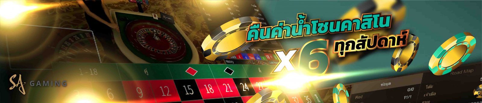 [SA Gaming] คืนยอดเสียโซนคาสิโน 1% ทุกสัปดาห์ (โซนคาสิโนสด)